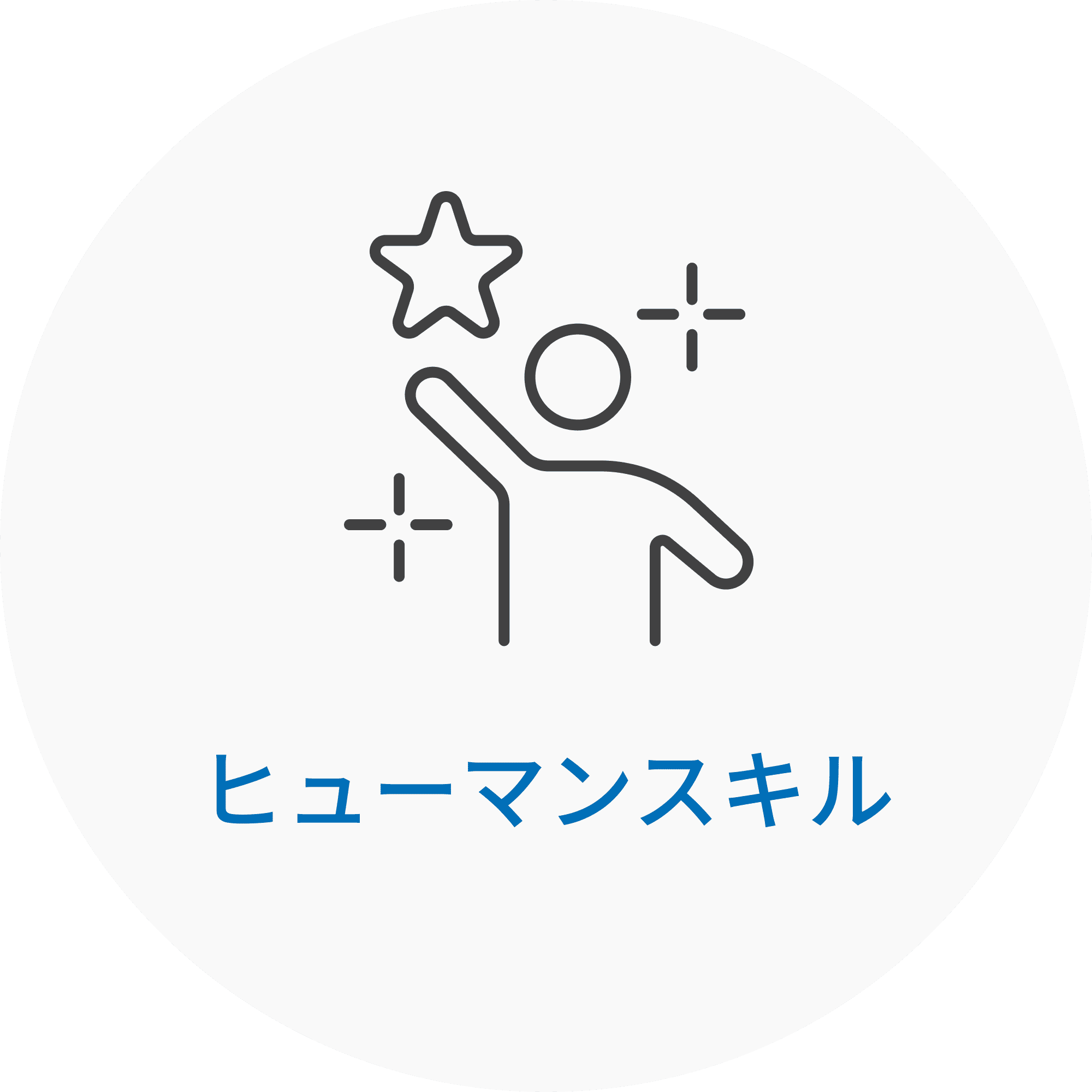 ヒューマンスキル